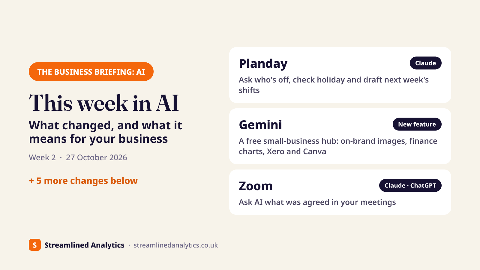The Business Briefing: AI. This week: Planday connects to Claude, Gemini adds free tools for small businesses, and Zoom meetings open up to Claude and ChatGPT.