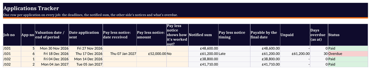 Applications tracker in Excel: each application's valuation date, pay less notice received, notified sum, amount payable, unpaid sum, days overdue and status