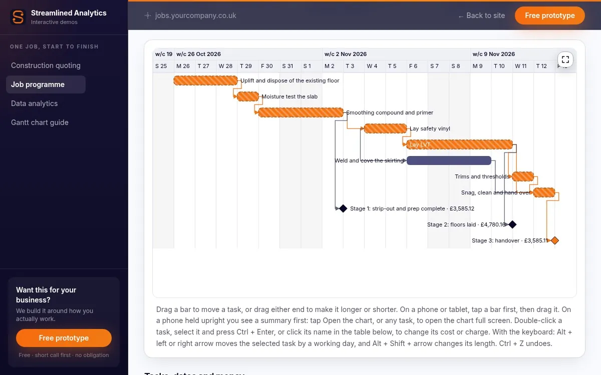 The programme demo: a priced flooring job as a Gantt chart