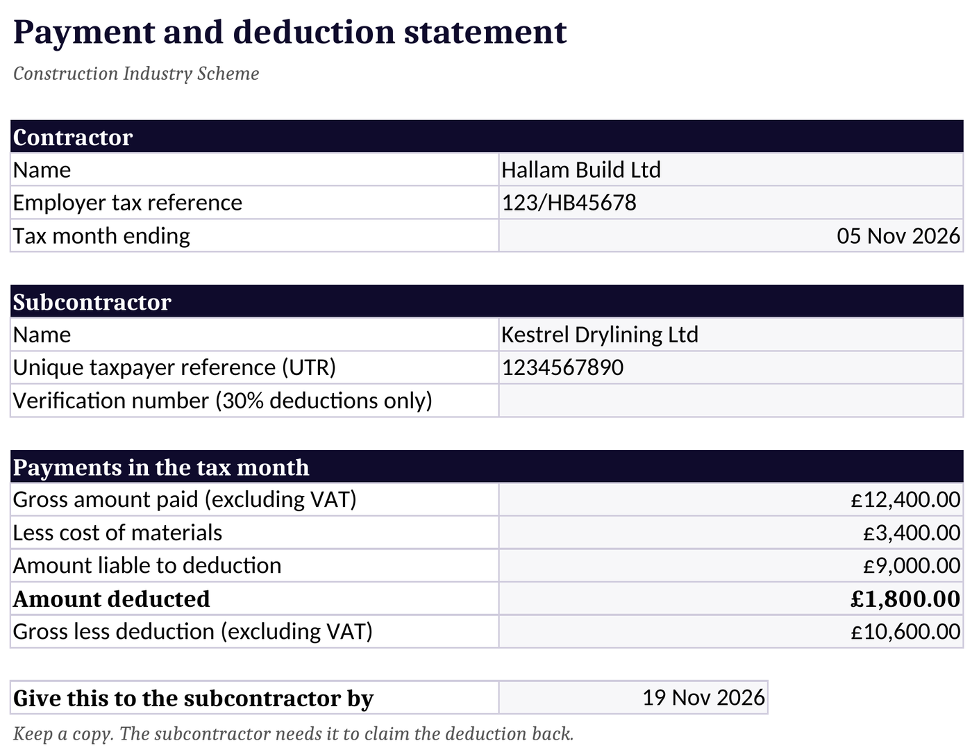 CIS payment and deduction statement from the template: contractor and employer reference, subcontractor UTR, gross paid, cost of materials and amount deducted for the tax month