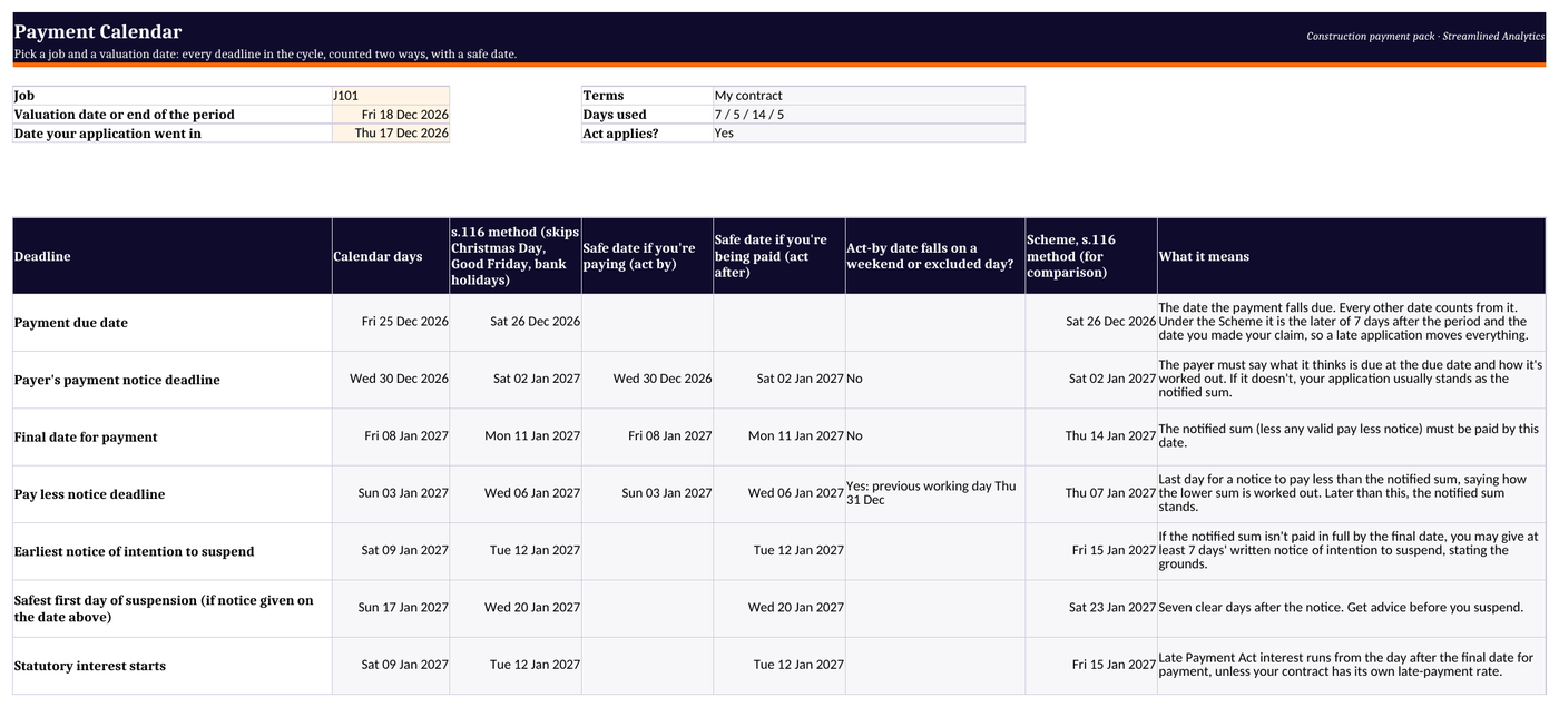 Construction payment pack in Excel: the Payment Calendar showing the due date, payment notice deadline, final date for payment, pay less notice deadline and suspension dates for one application, counted in calendar days and by the s.116 method, with safe dates and the Scheme dates for comparison