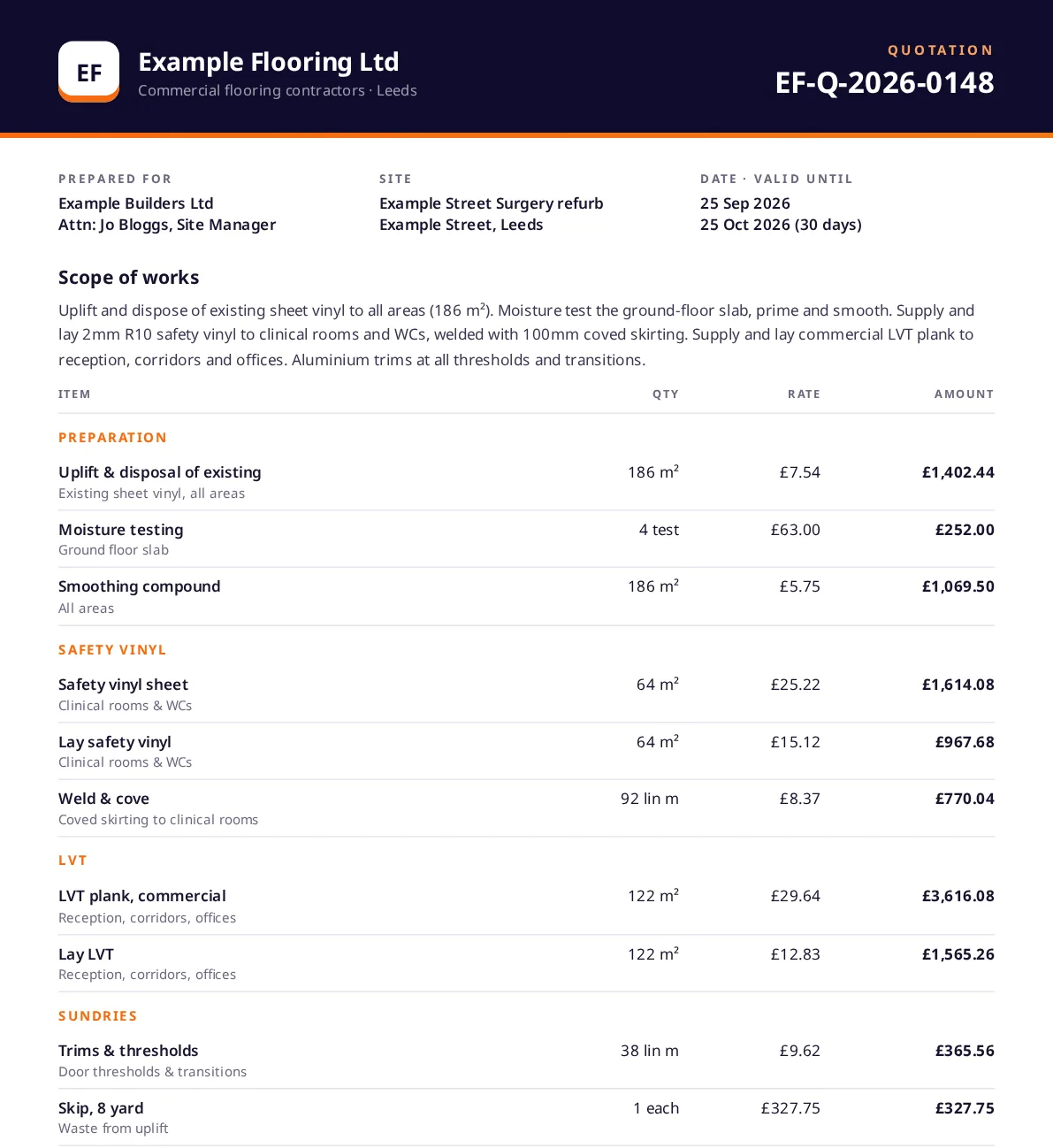 A branded quote PDF: scope of works, a priced table and the terms